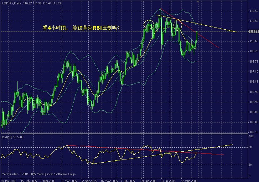 jpy day--8-30.gif